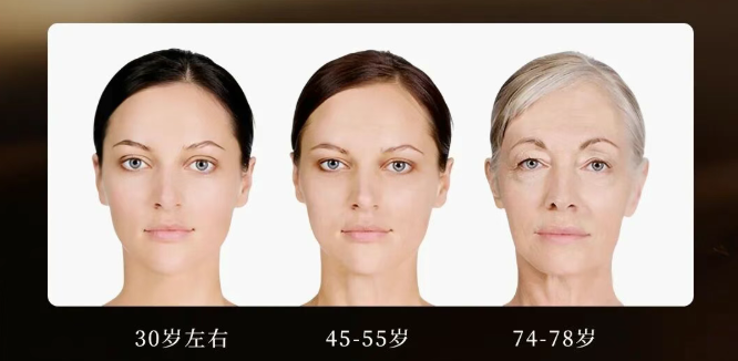 技術(shù)突破！遠(yuǎn)大KB-120小分子煥顏因子：直擊細(xì)胞端粒，重塑抗衰新路徑